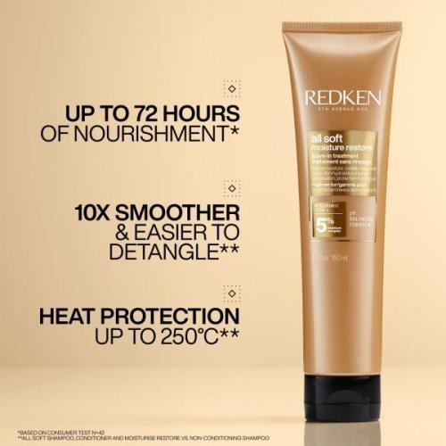 Redken All Soft Moisture Restore Leave-In Treatment 150ml